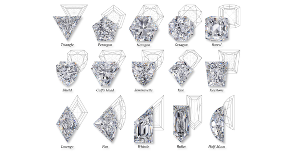 Evaluating Fancy-Shaped Diamonds What to Look for Beyond the Cut